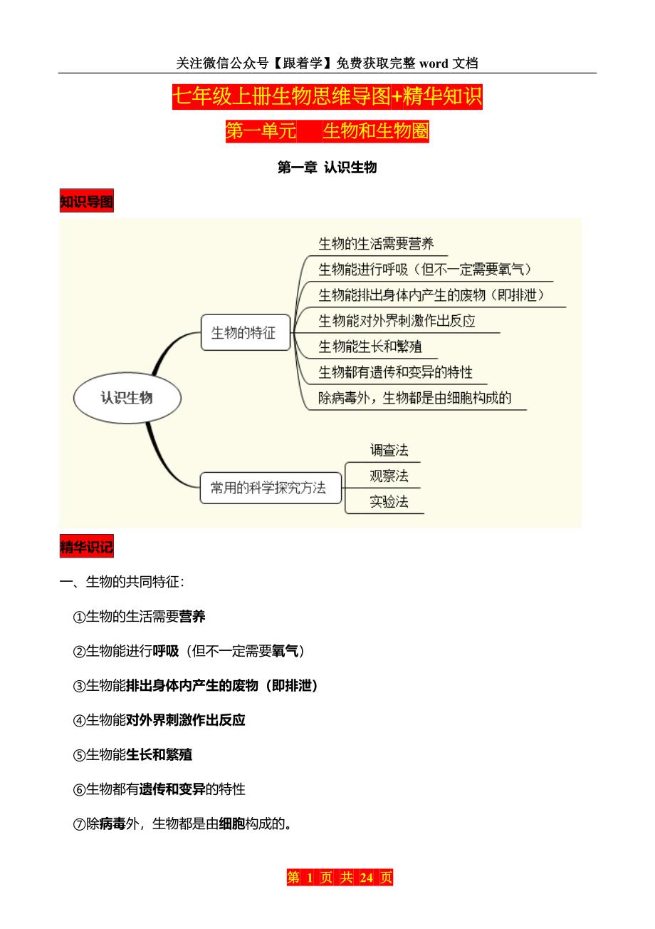 七年级上册生物思维导图+精华知识.doc_第1页