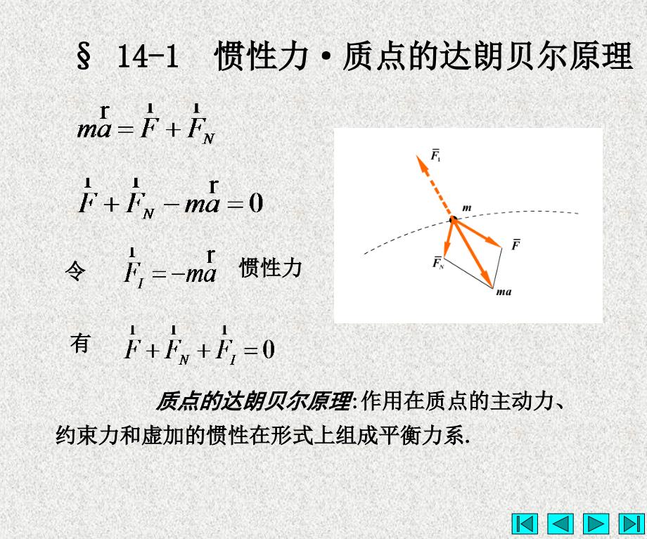 第十四部分达朗贝尔原理动静法教学课件_第1页