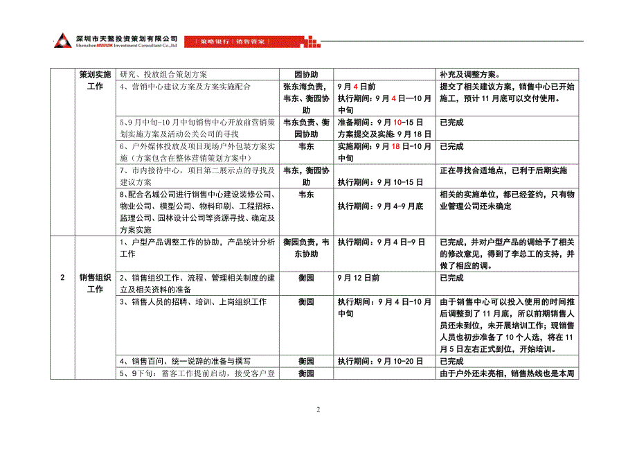 建筑工程工作计划1_第2页