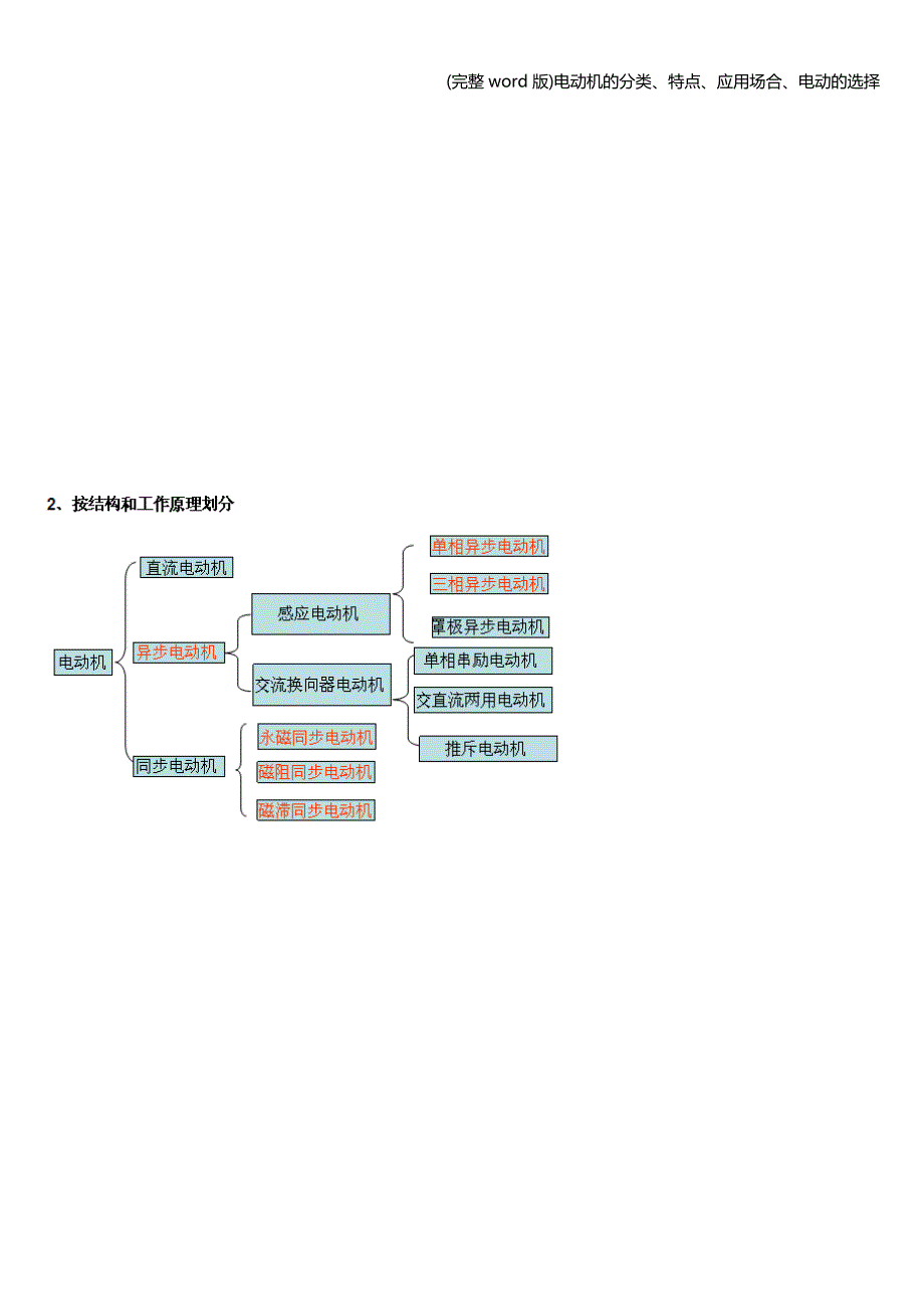 (完整word版)电动机的分类、特点、应用场合、电动的选择.doc_第2页