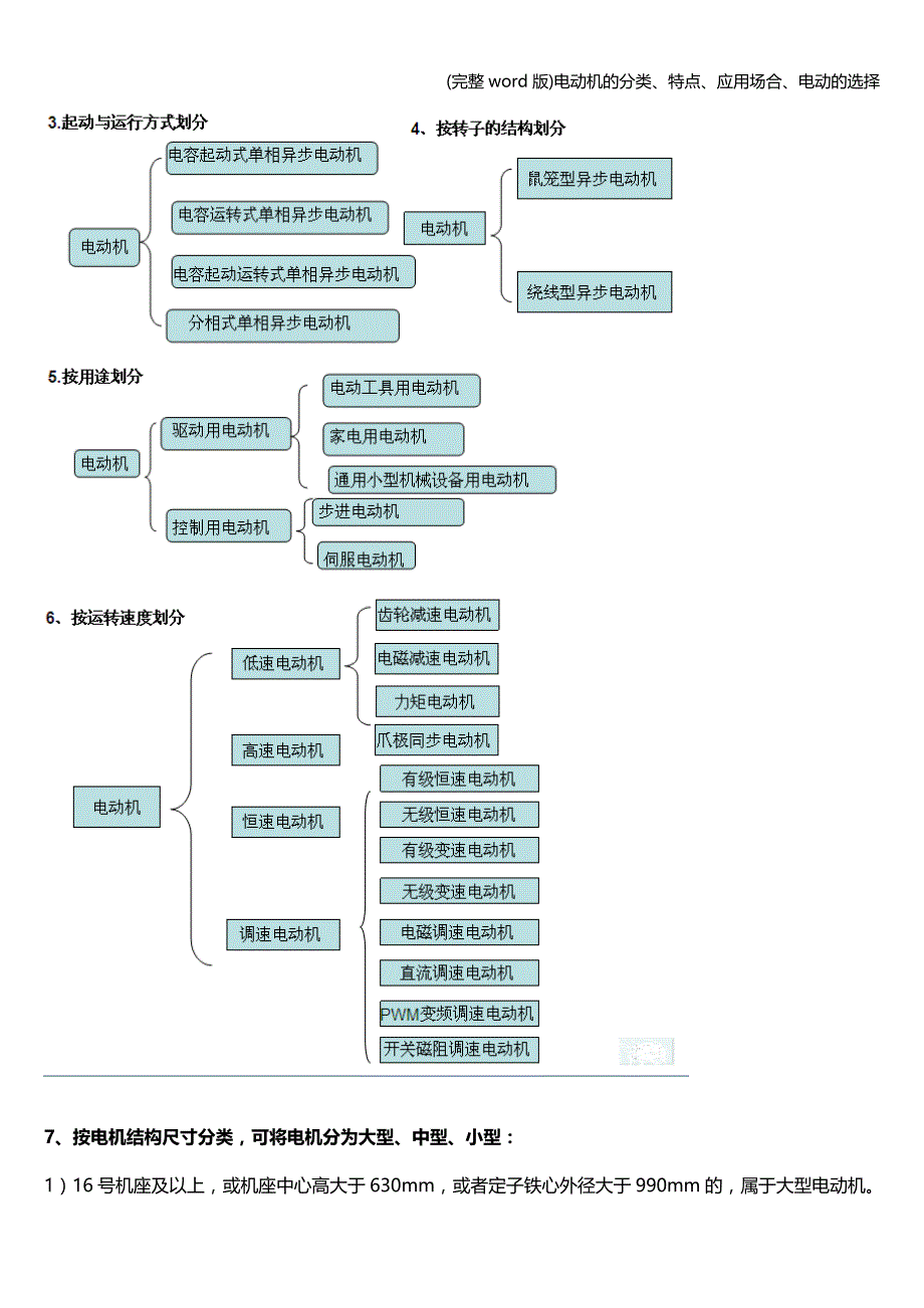 (完整word版)电动机的分类、特点、应用场合、电动的选择.doc_第3页