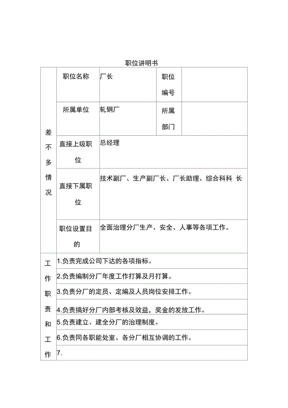 轧钢厂岗位说明书汇编0_第1页