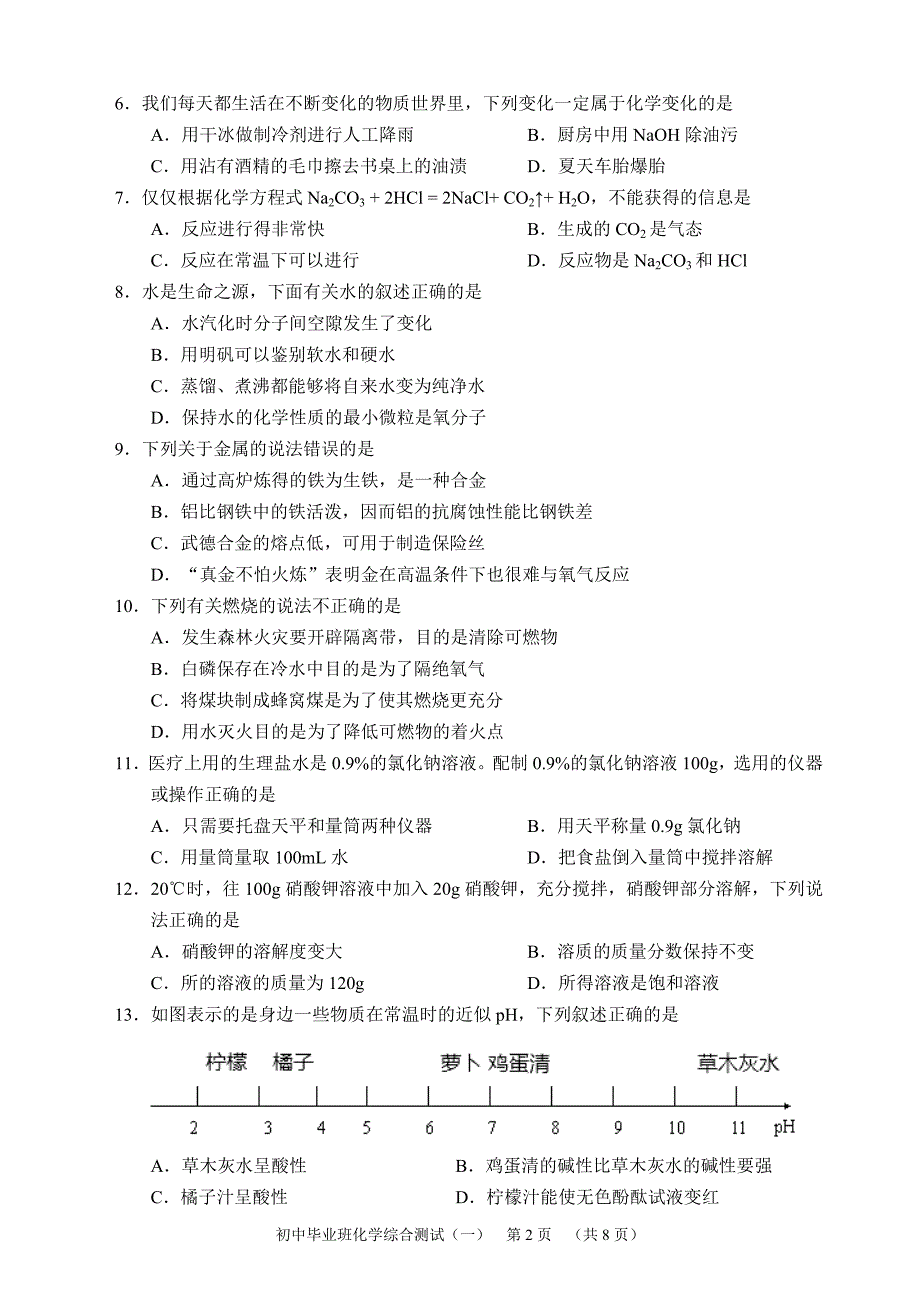 2015天河区初中毕业班化学综合测试（排版）_第2页