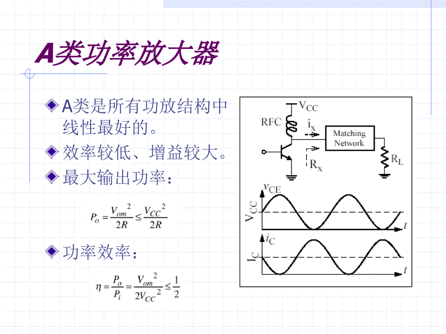 微波功率放大器的非线性功率放大器的非线性课件_第4页