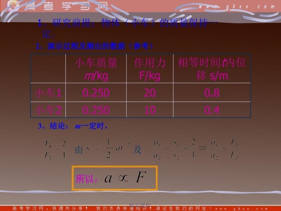 高中物理 牛 顿 第 二 定 律 课件（13张ppt）（鲁科版必修1）_第5页