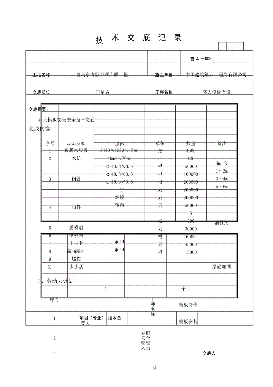 高大模板技术交底._第3页