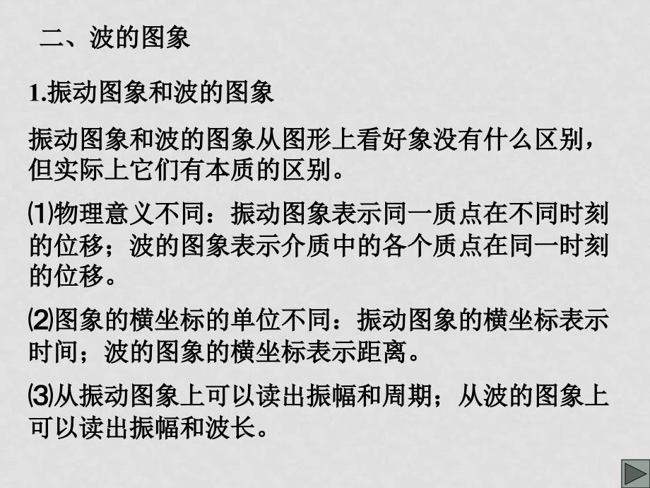 高中物理总复习精品课件集之2波的图像课件_第4页