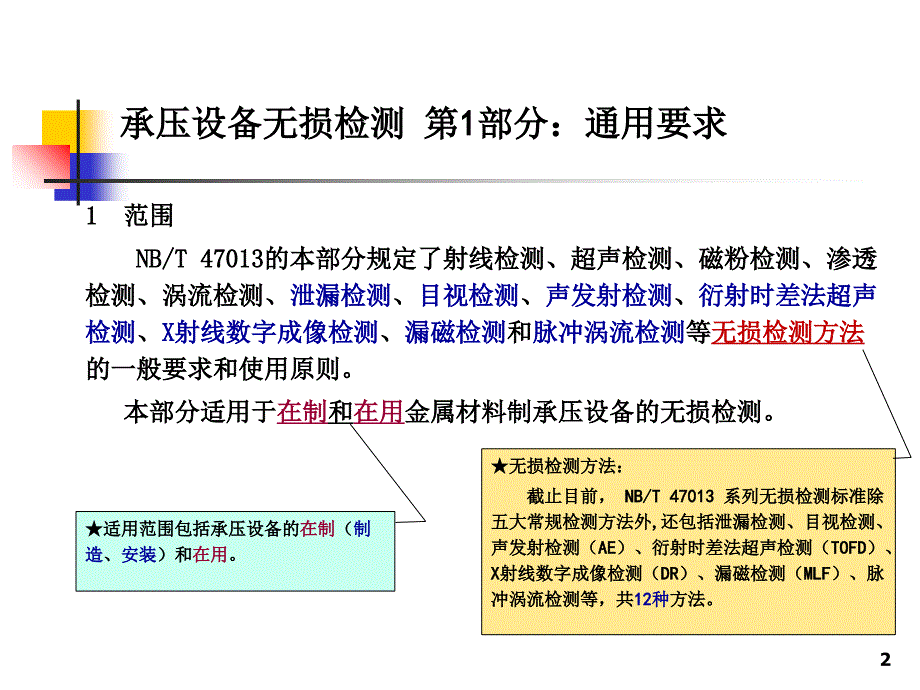 NBT47013承压设备无损检测PPT精选文档_第2页