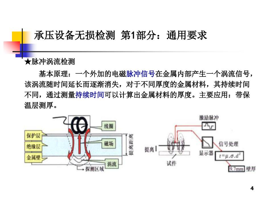 NBT47013承压设备无损检测PPT精选文档_第4页