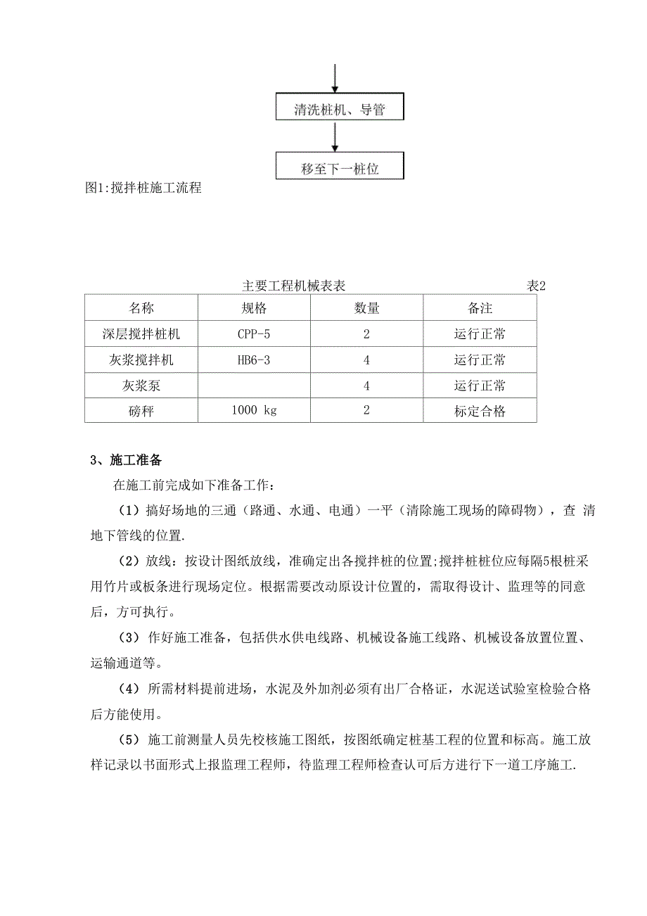 水泥搅拌桩施工方案(干法)_第2页