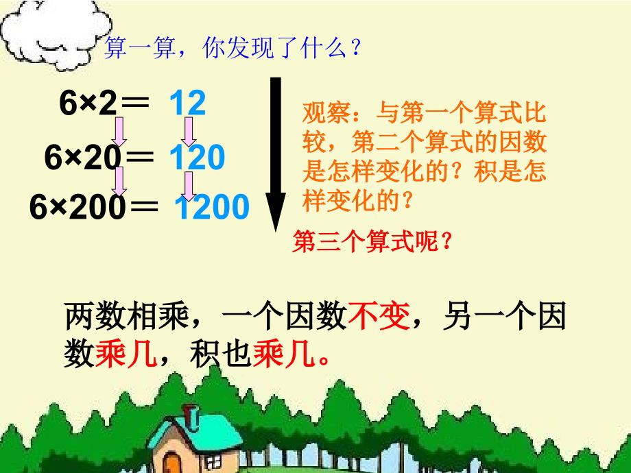 5因数和积的变化规律_第4页