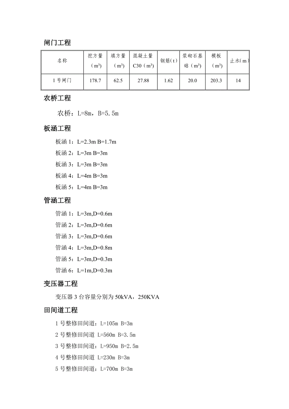 高标准基本农田建设项目竣工验收报告_第4页