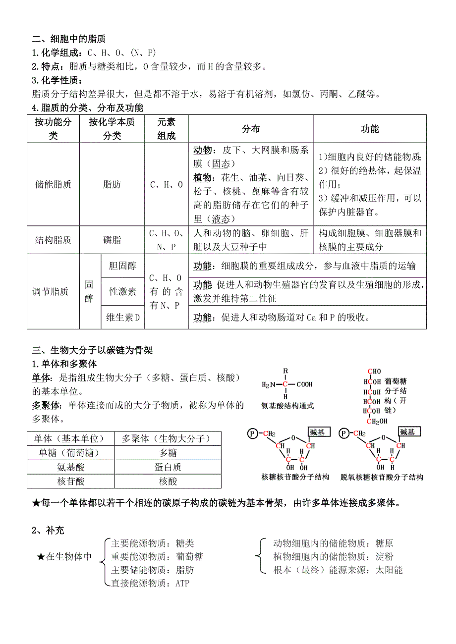 细胞中的糖类和脂质知识点总结_第2页