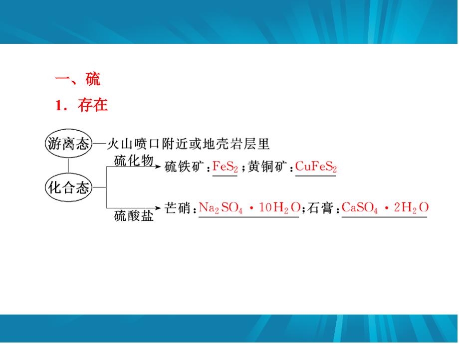 2013高一化学人教版必修一课件第四章第三节第一课时硫和硫的氧化物_第3页