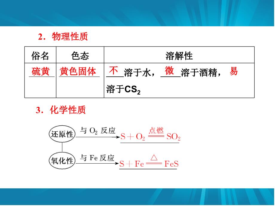 2013高一化学人教版必修一课件第四章第三节第一课时硫和硫的氧化物_第4页