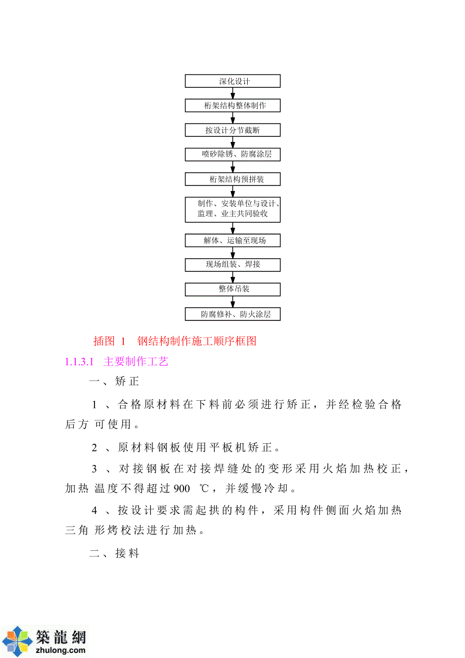 某大厦钢结构施工方案_第3页