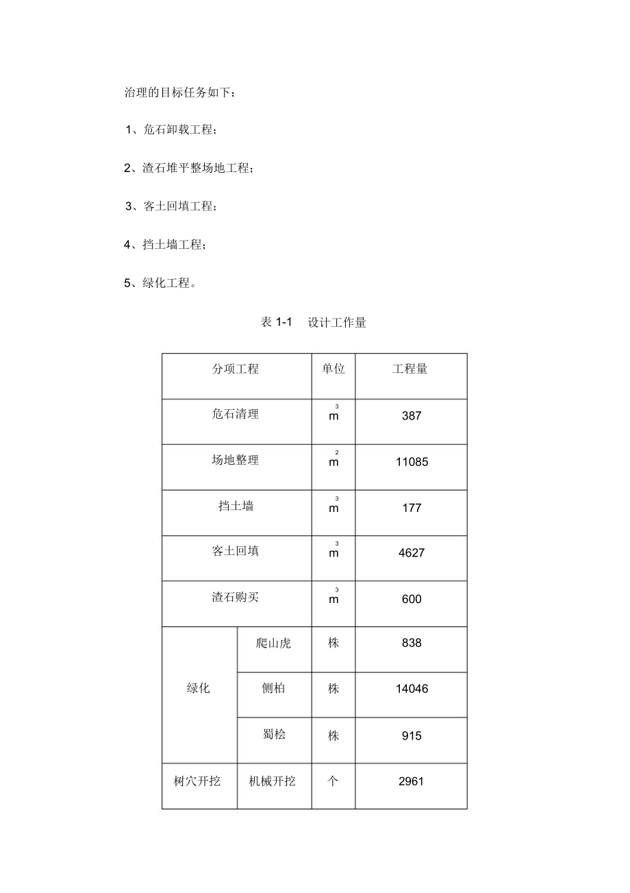 地质环境治理项目竣工报告_第4页