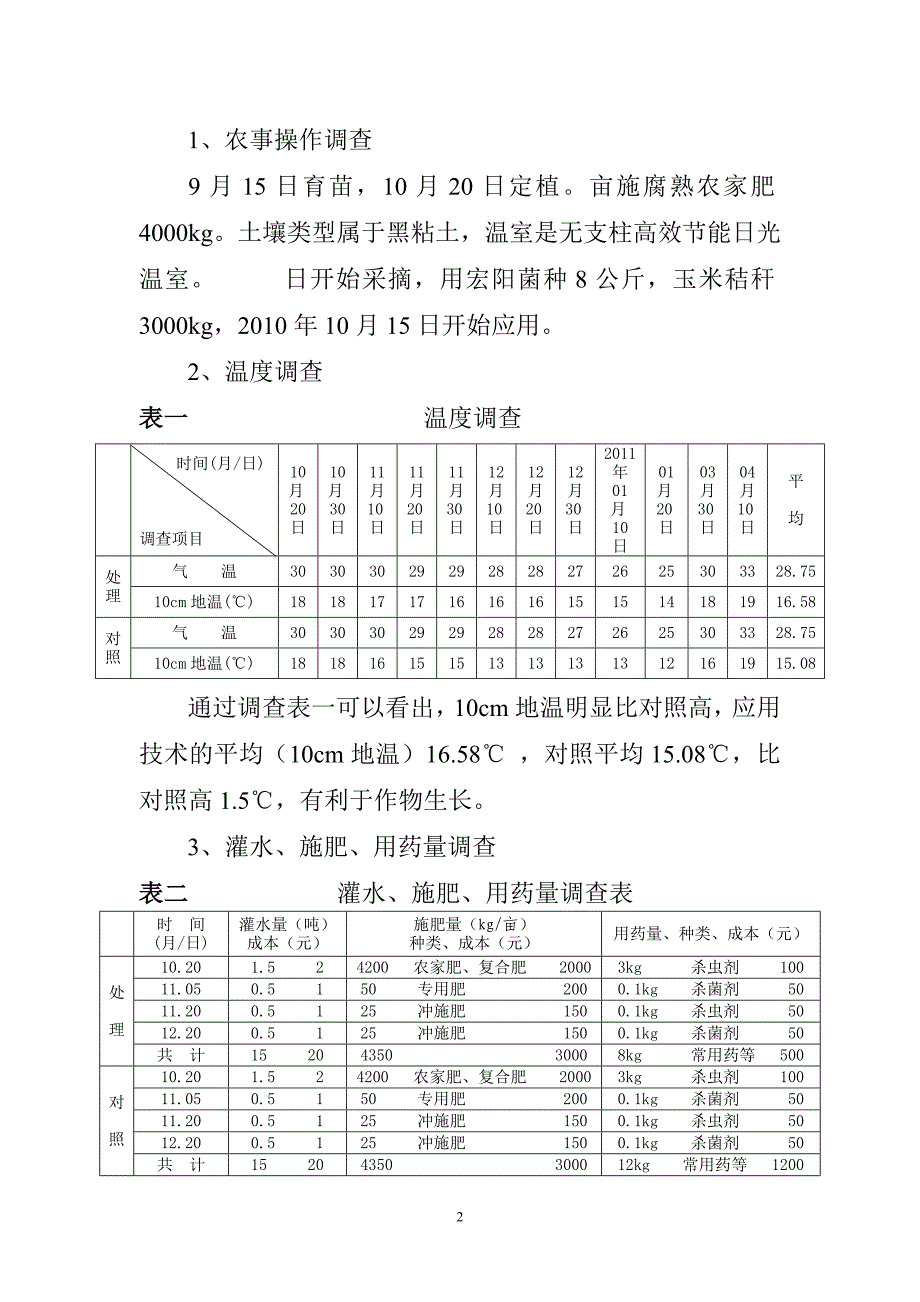 北镇市秸秆生总结.doc_第2页