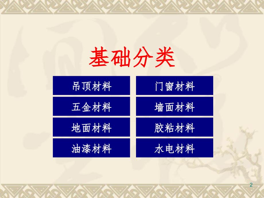 室内外装饰材料PPT课件_第2页