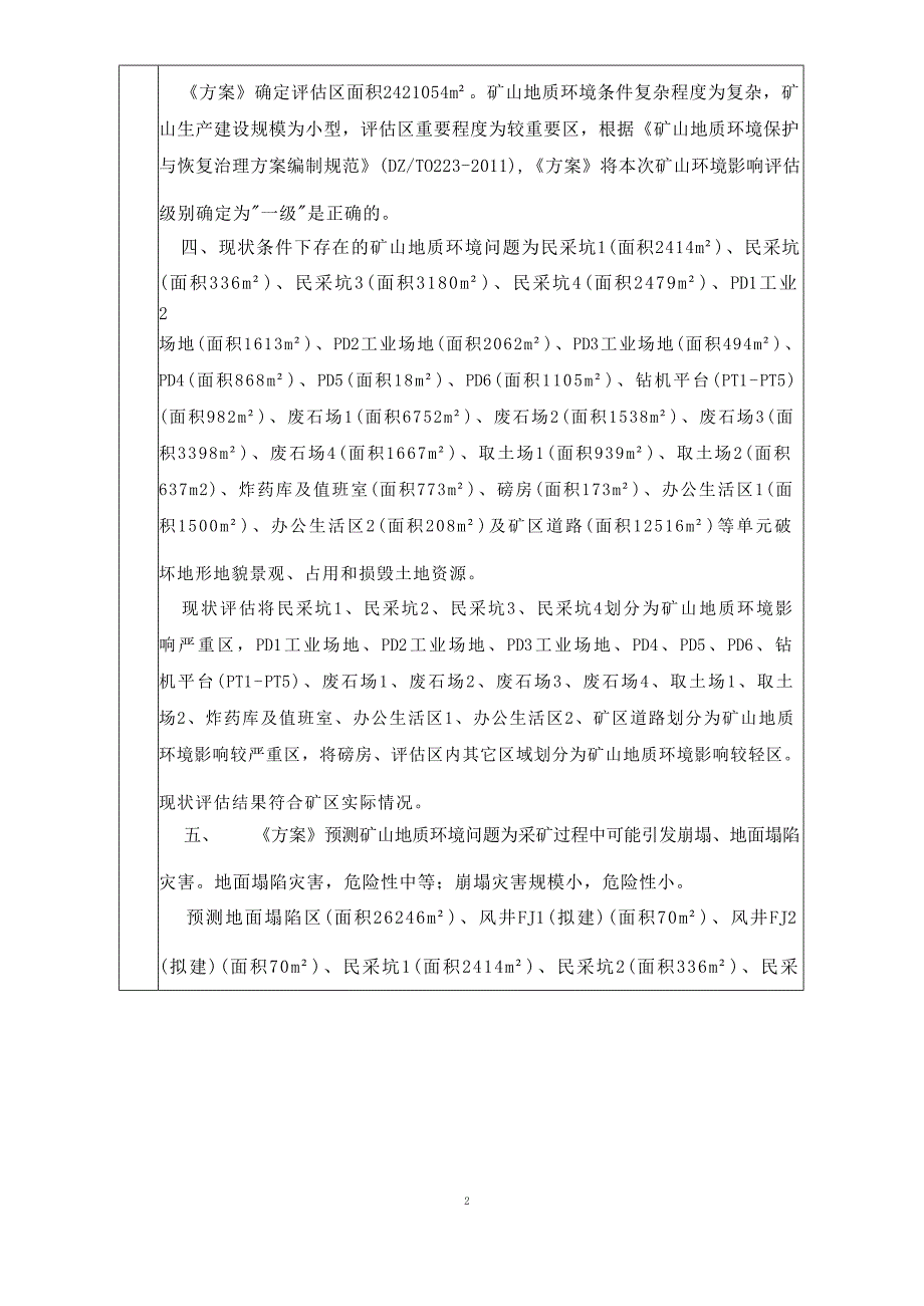 喀喇沁旗富源萤石矿业有限公司萤石矿矿山地质环境保护与土地复垦方案.docx_第4页