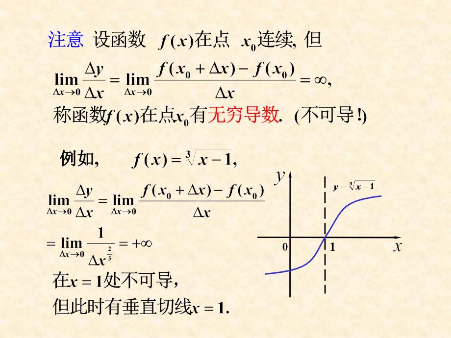 ewCh25导数的简单应用_第4页