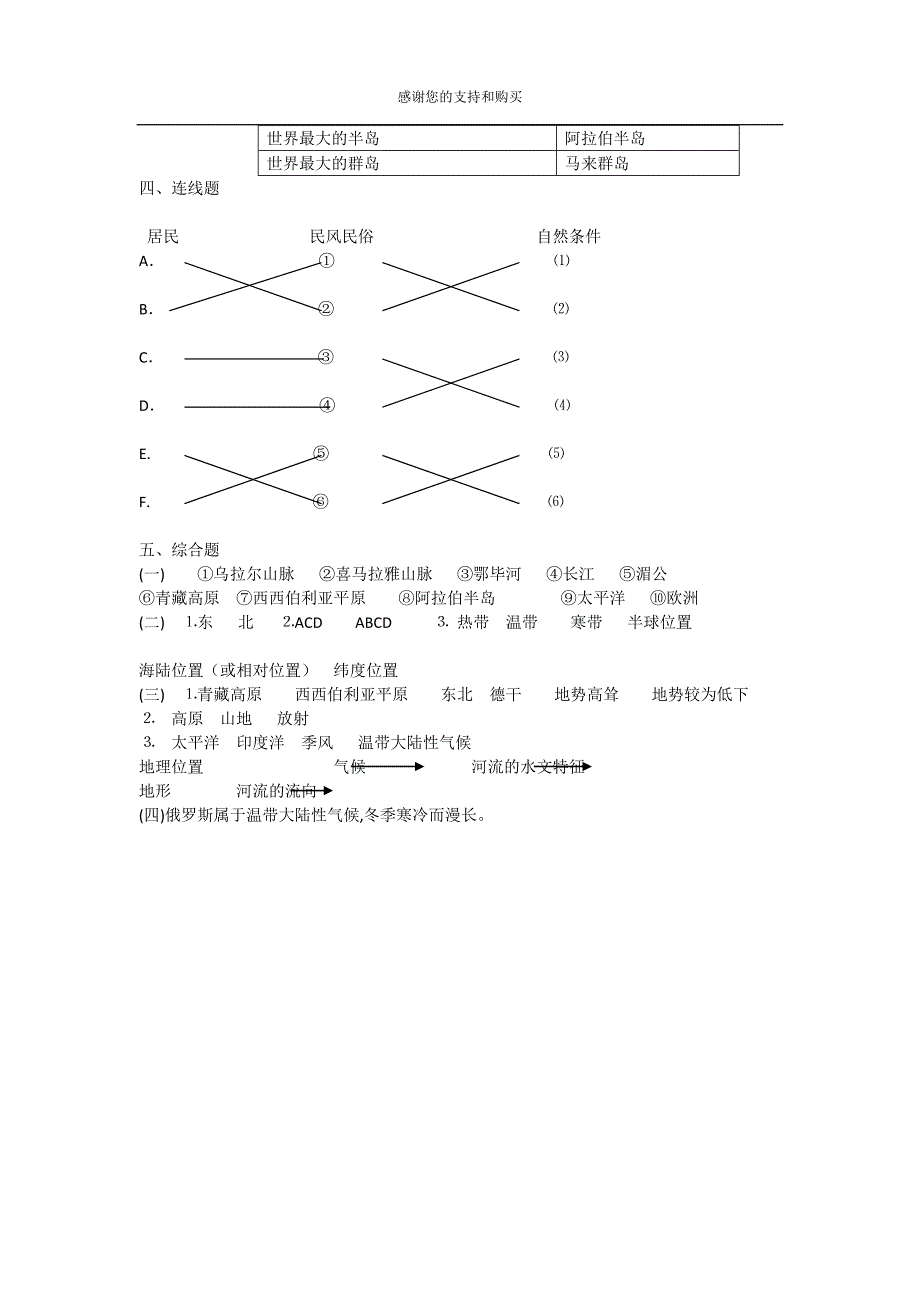 (word完整版)人教版地理七年级下册第6章《我们生活的大洲-亚洲》单元检测试题1(附答案).doc_第4页