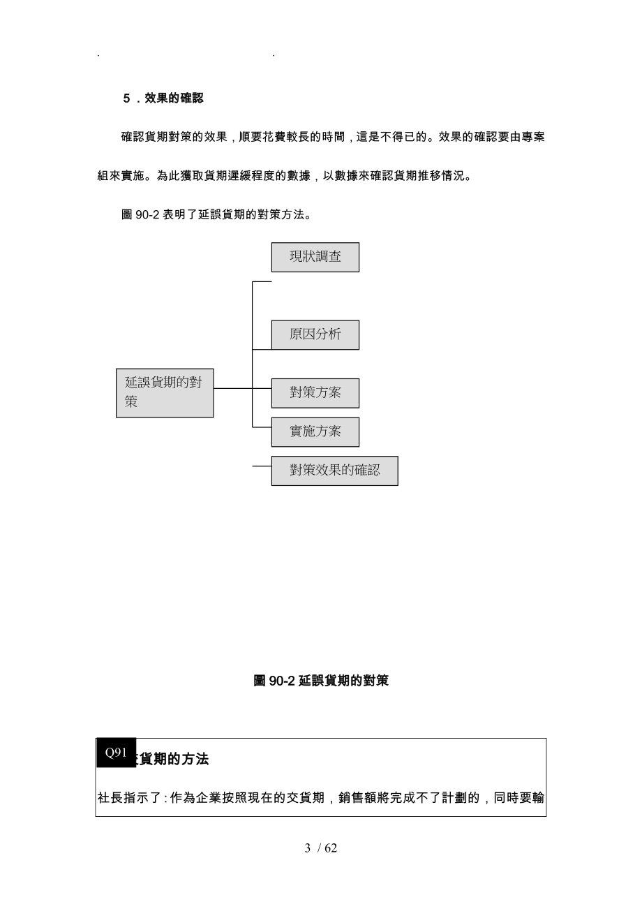 现场管理问题解决_第3页