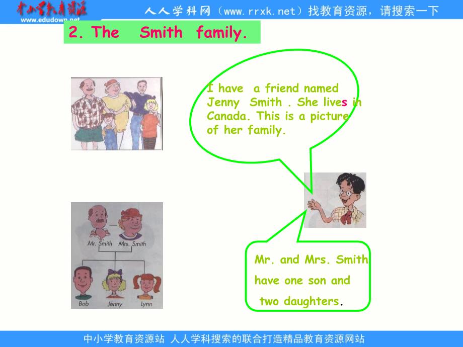 冀教版(三起)五上Lesson 1 Fathers Mothers Brthers and Sistersppt课件_第3页