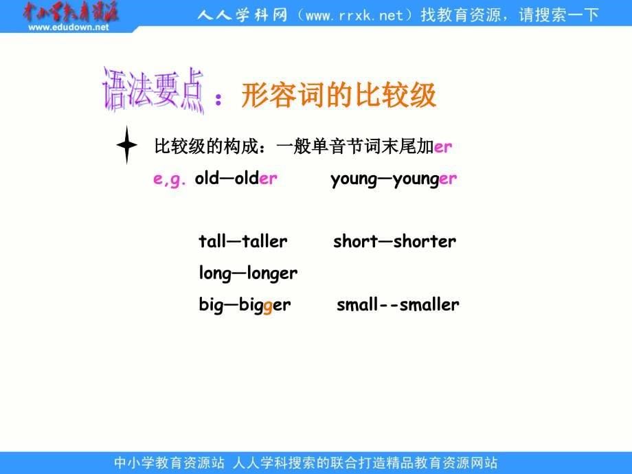 冀教版(三起)五上Lesson 1 Fathers Mothers Brthers and Sistersppt课件_第5页