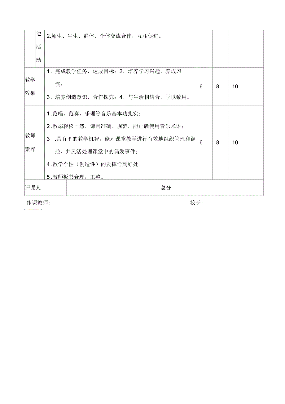 小学音乐课堂教学评价表_第2页