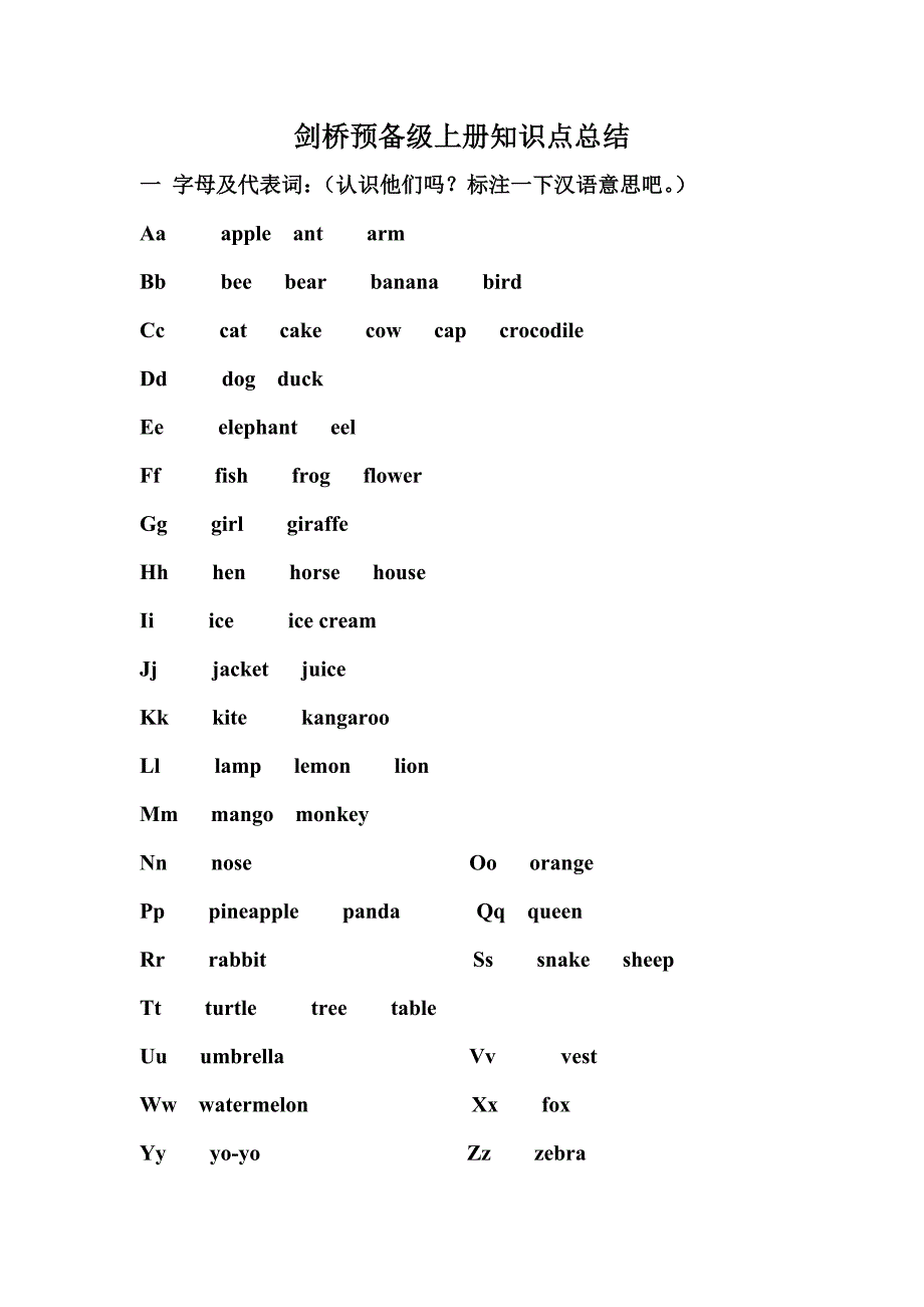 剑桥少儿英语预备级上册知识点总结_第1页