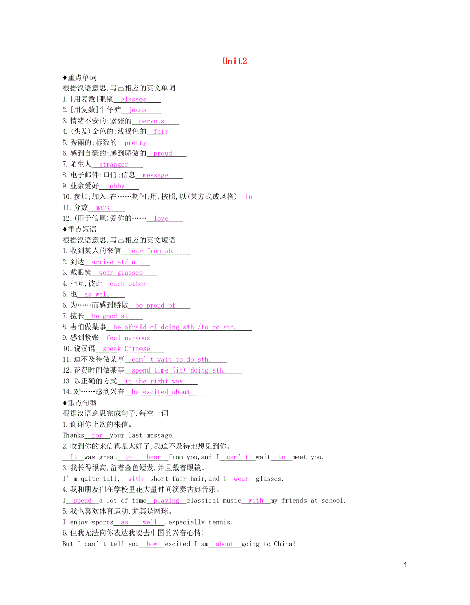 2019年春八年级英语下册 Module 1 Feelings and impressions Unit 2 I feel nervous when I speak Chinese知识清单课时作业 （新版）外研版_第1页