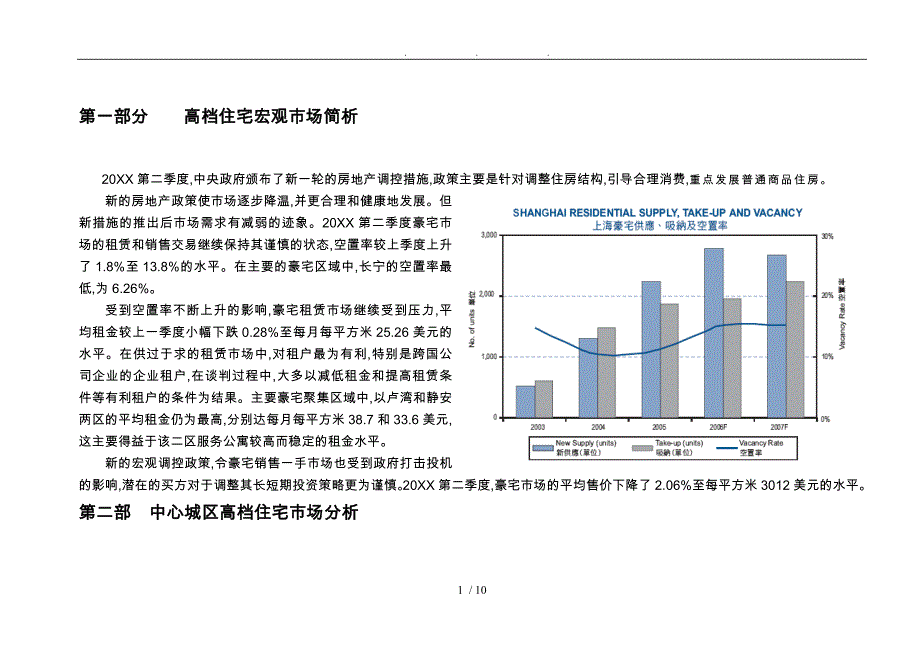 上海高档住宅市场专题研究报告_第3页