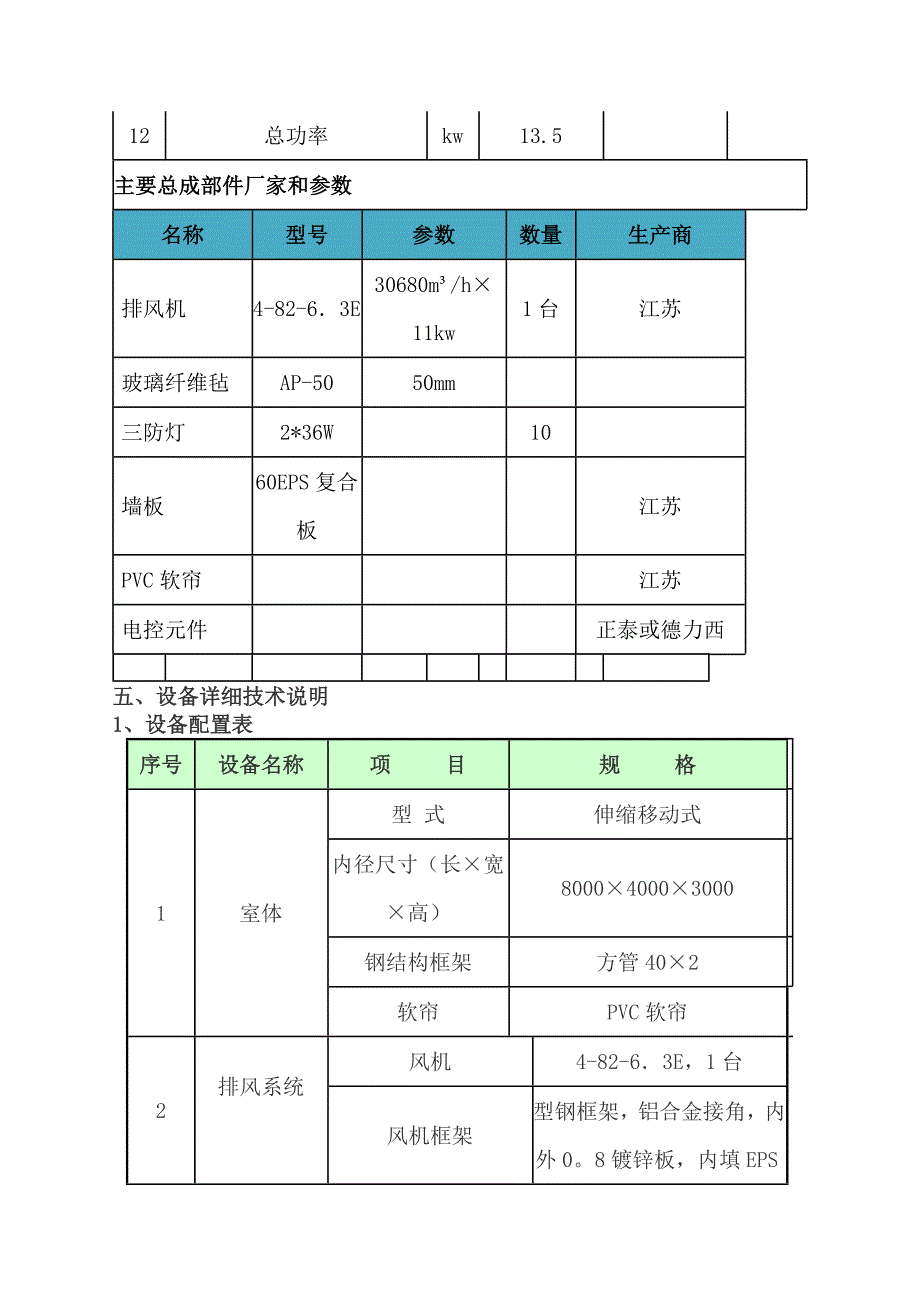 伸缩式喷漆房方案_第3页