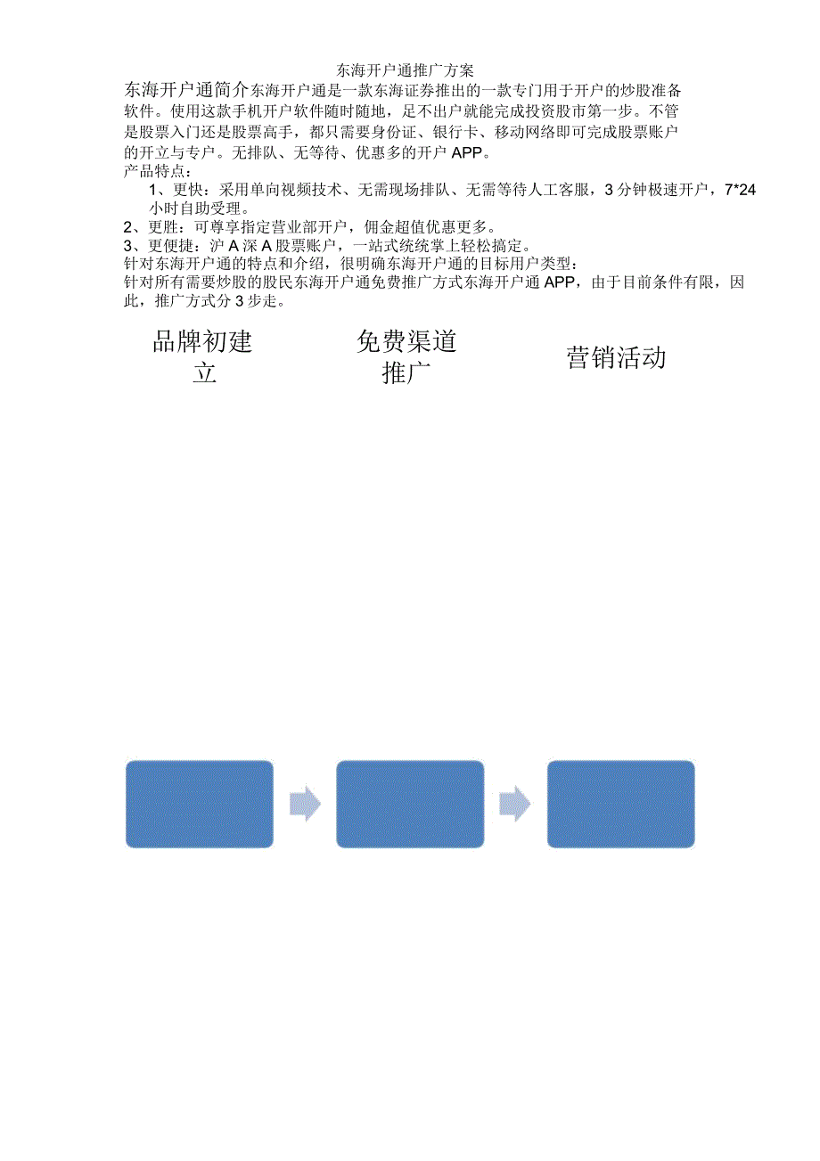 ASO免费推广方案_第1页