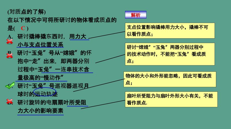 好题精析对质点的理解ppt课件_第1页