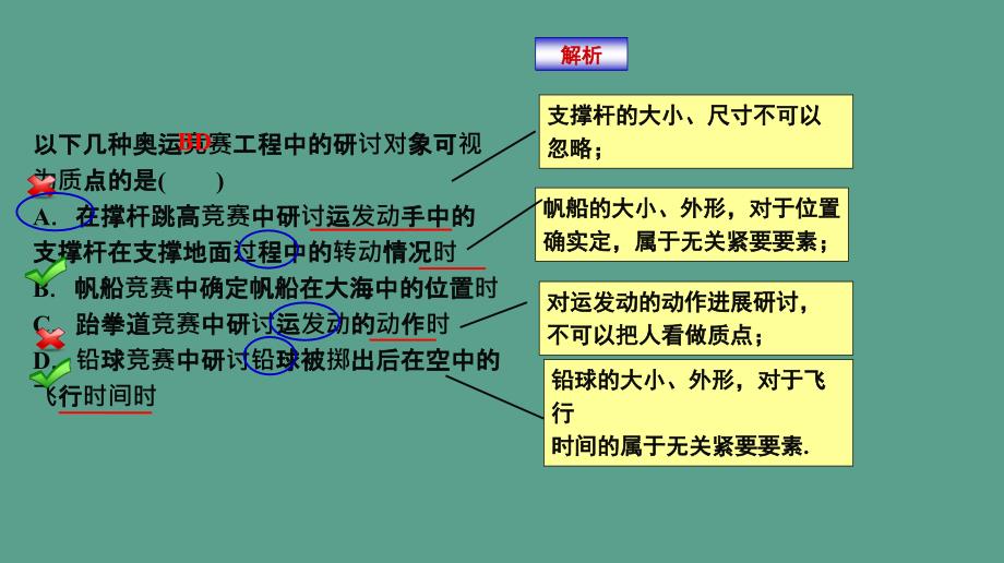 好题精析对质点的理解ppt课件_第2页