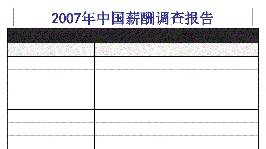 战略薪酬管理讲义课件PPT49页_第2页