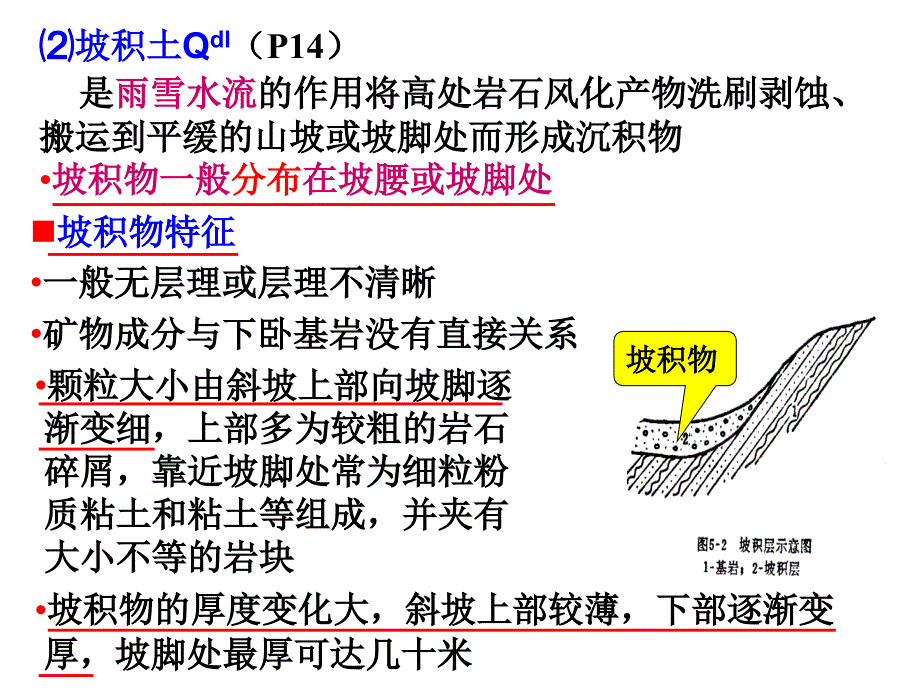 第1章34节分解_第4页