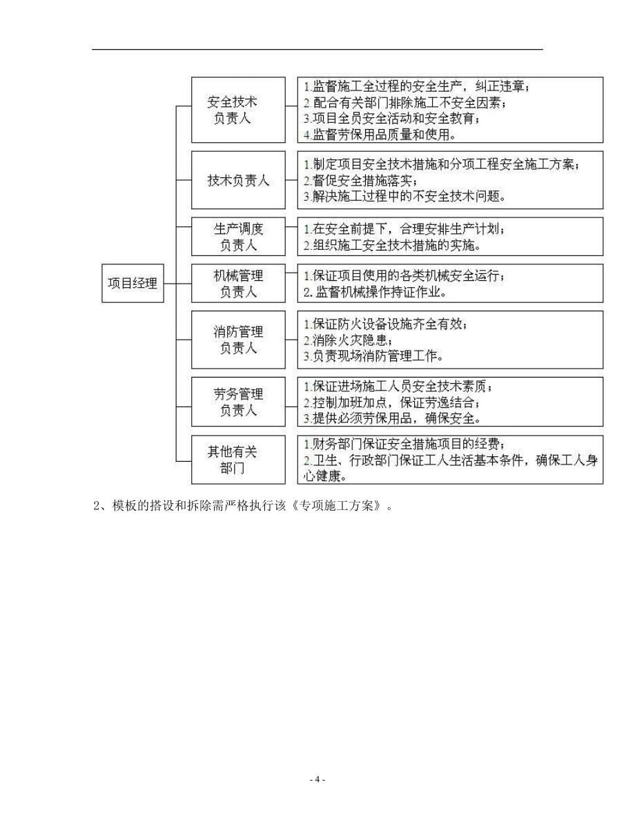 模板施工方案.doc模板_第5页