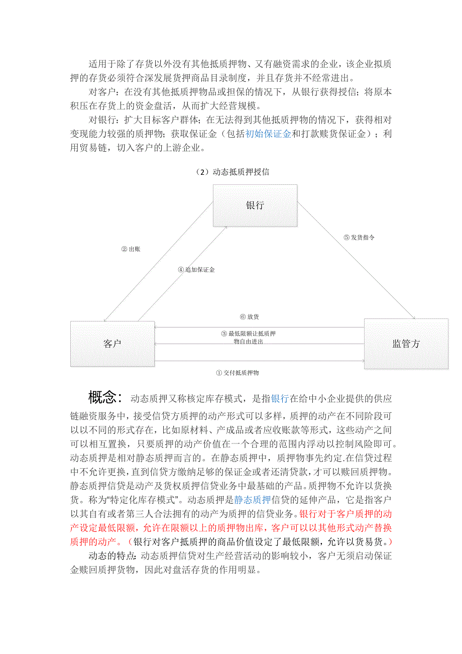 供应链金融产品介绍.docx_第2页