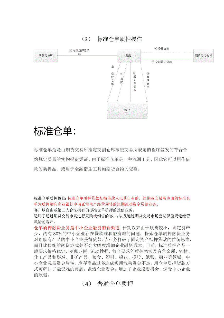 供应链金融产品介绍.docx_第3页