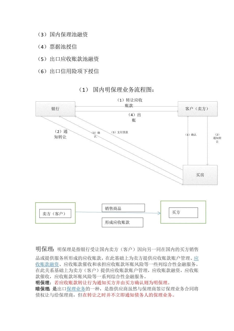 供应链金融产品介绍.docx_第5页