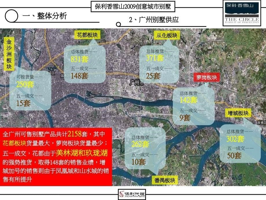 保利广州保利香雪山创意城市别墅研究报告56PPT_第5页