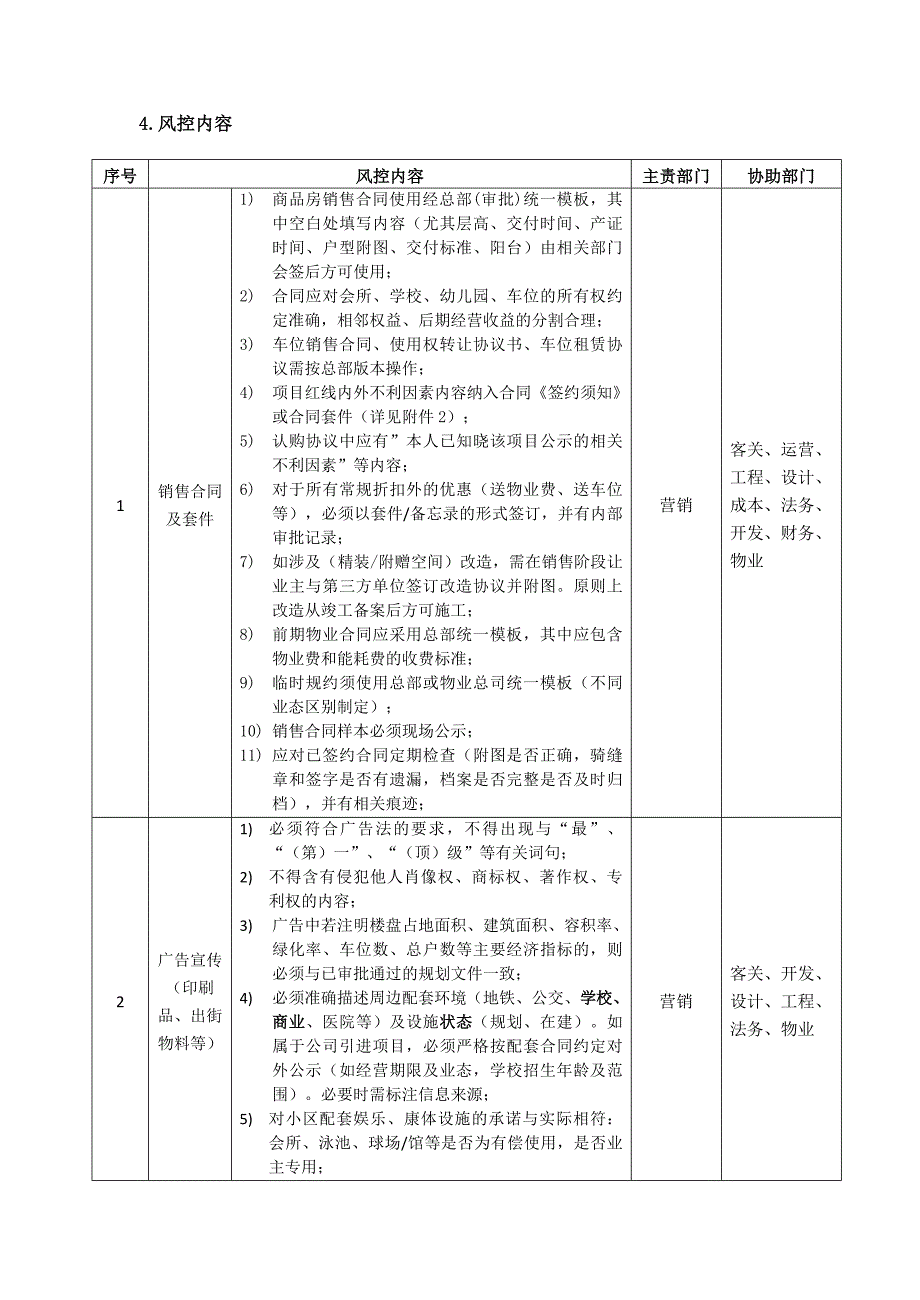 房地产公司销售风险管理办法模版_第2页