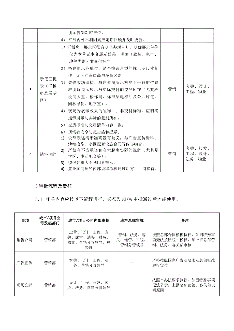 房地产公司销售风险管理办法模版_第4页