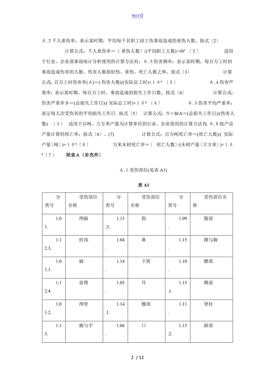 企业职工伤亡事故分类实用标准_第2页