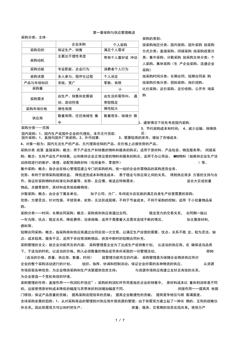 西南交大采购与供应管理复习_第1页