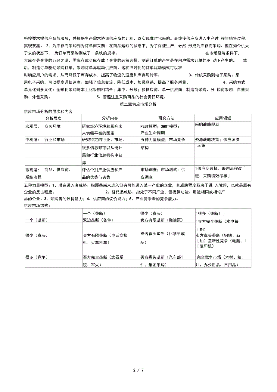 西南交大采购与供应管理复习_第2页