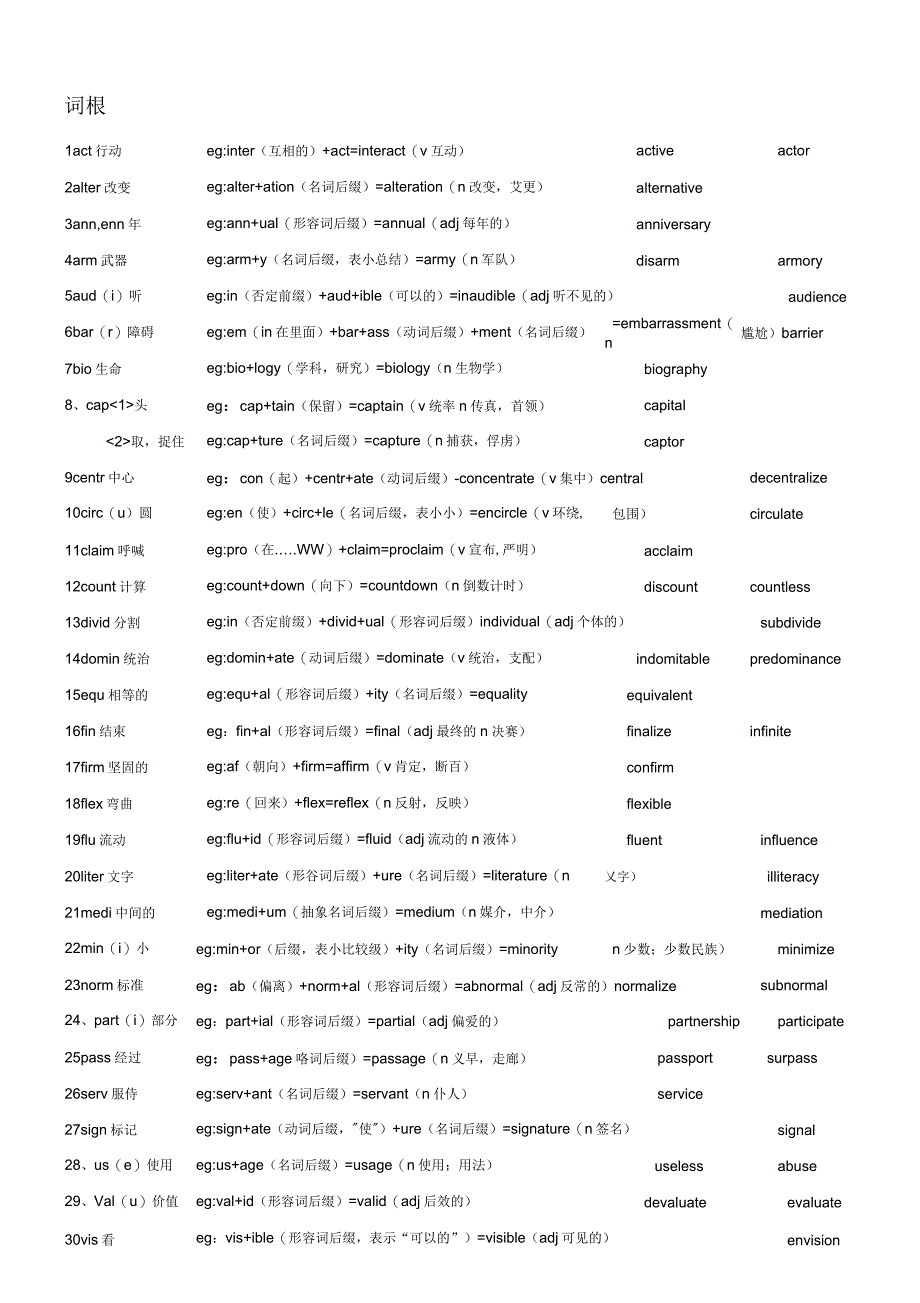 初中最常见词根词缀总结_第3页